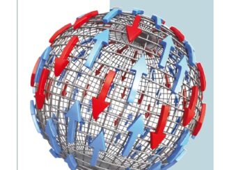 Global perecptions of Israel have been measured; status "polecat"