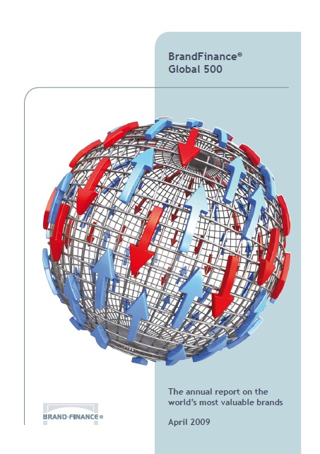 Global perecptions of Israel have been measured; status "polecat"