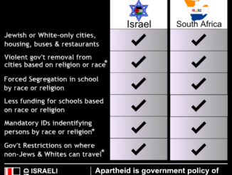 apartheid