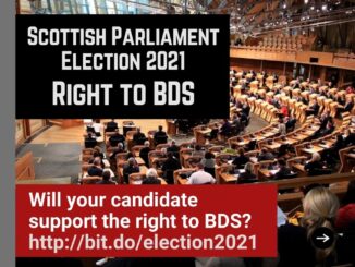 Scottish Parliament Election 2021 Right to BDS