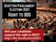 Scottish Parliament Election 2021 Right to BDS