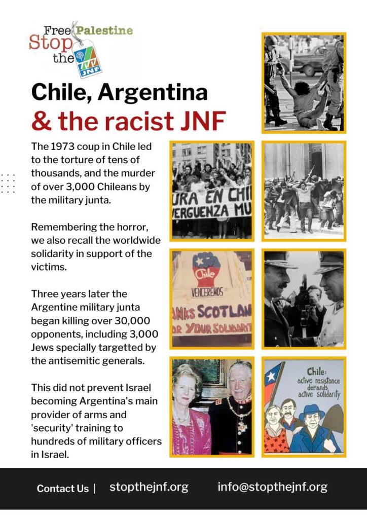 Racist JNF