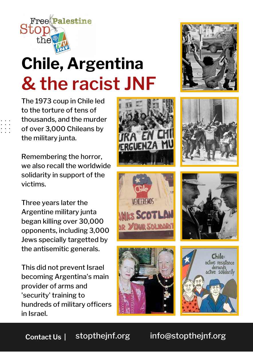 Racist JNF